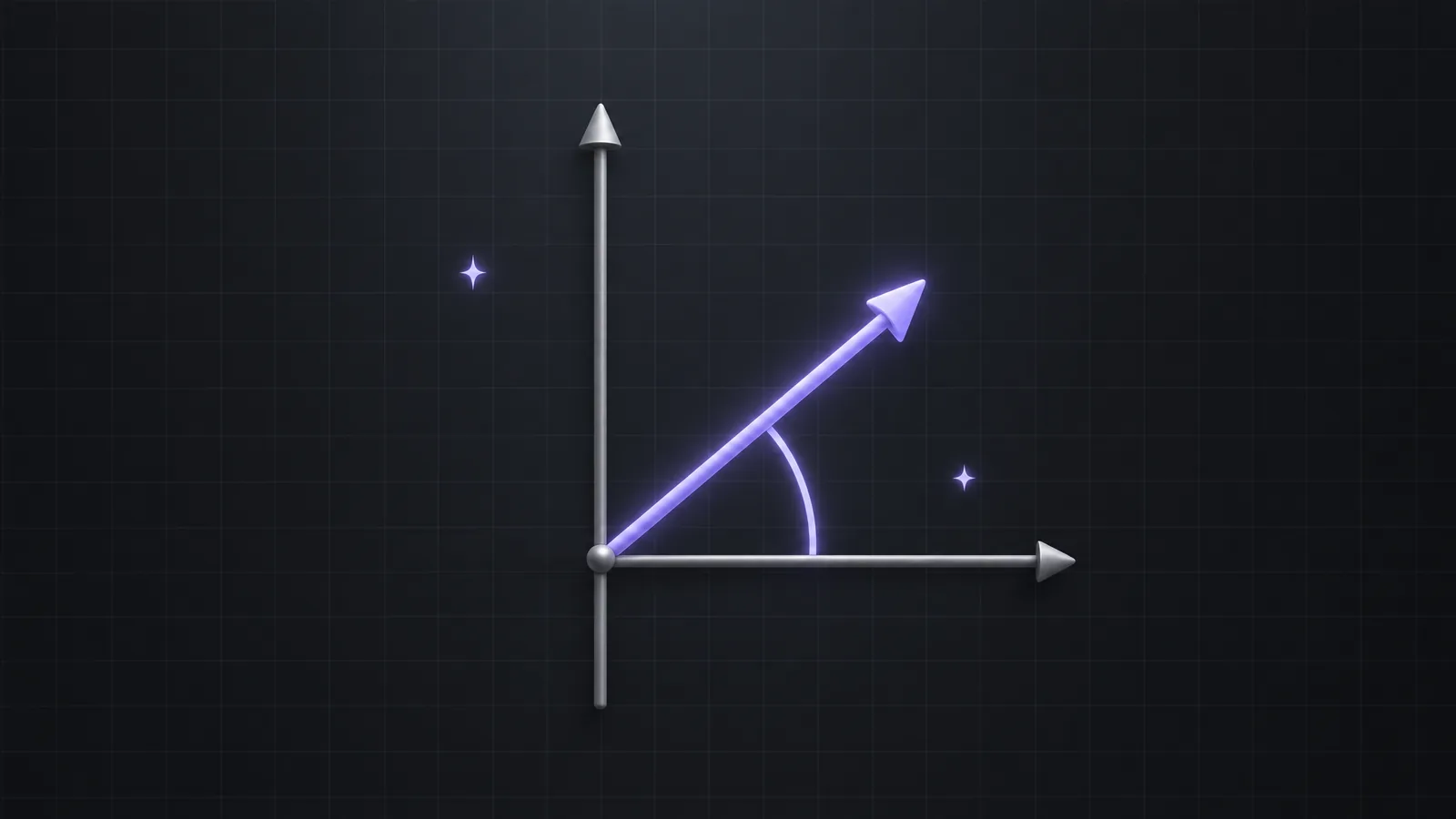 Two matte axes with a glowing lilac arrow from the origin and a thin arc marking its angle